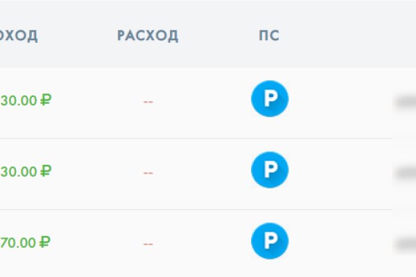 Дарк маркетплейс кракен