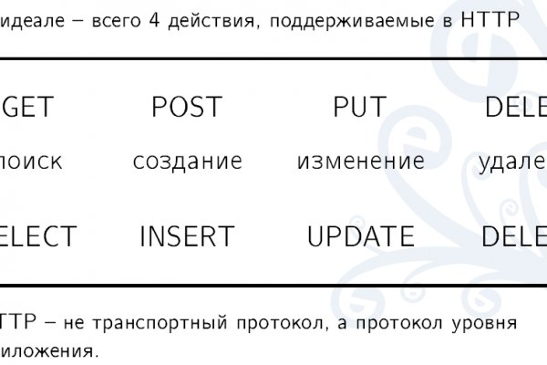 Кракен сайт kr2web in цены