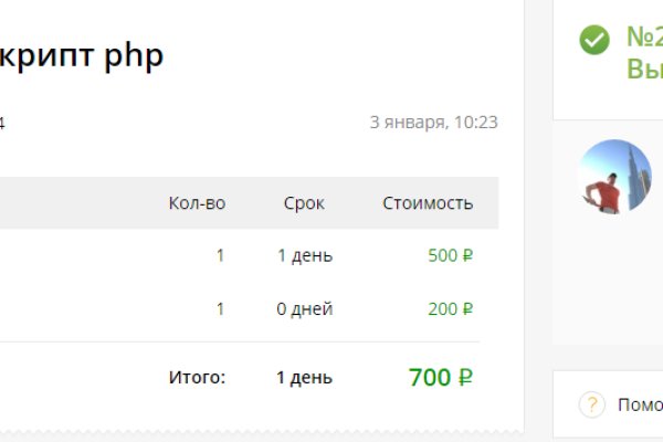 Kraken актуальные зеркала krakentor site