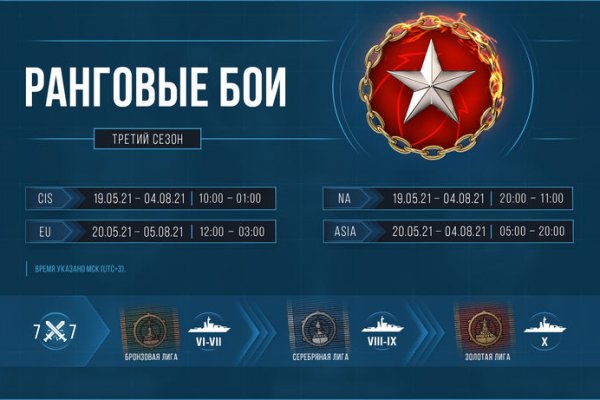 Кракен продажа