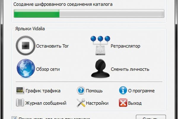 Список сайтов даркнета