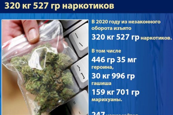Почему не работает сайт кракен