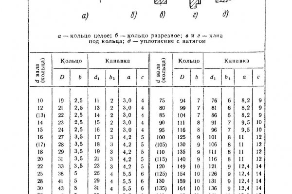 Kra46.at