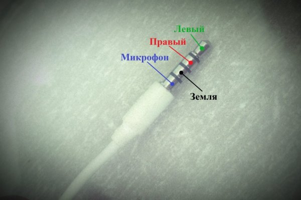 Ссылки на кракена и на мегу