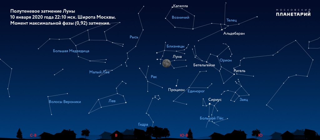 Кракен безопасный вход