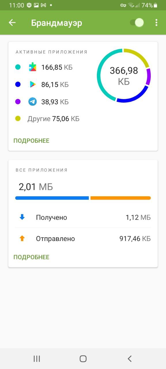 Через какой браузер зайти на кракен
