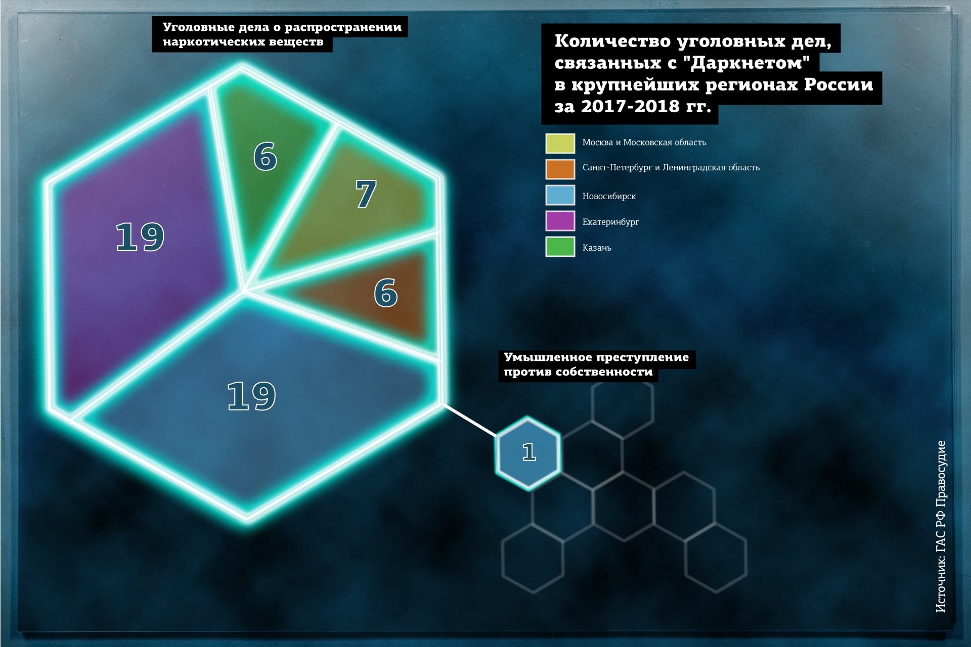Кракен ссылка kra