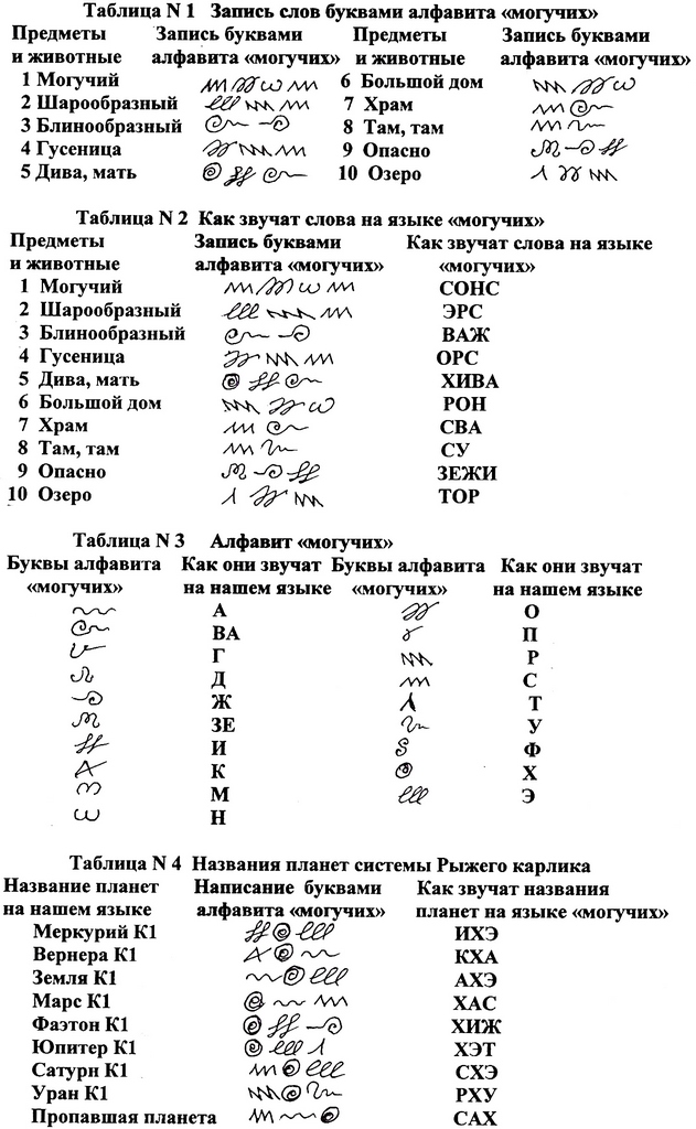 Ссылки на кракен мегу