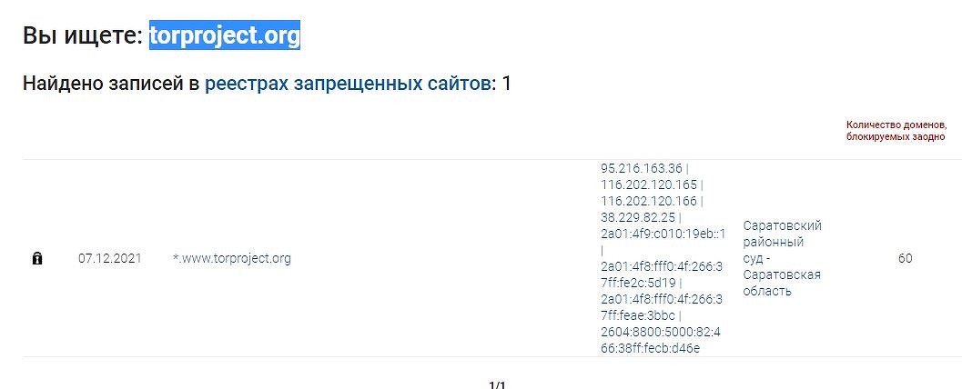 Кракен войти сегодня